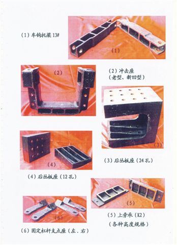 Railway Transporting Component