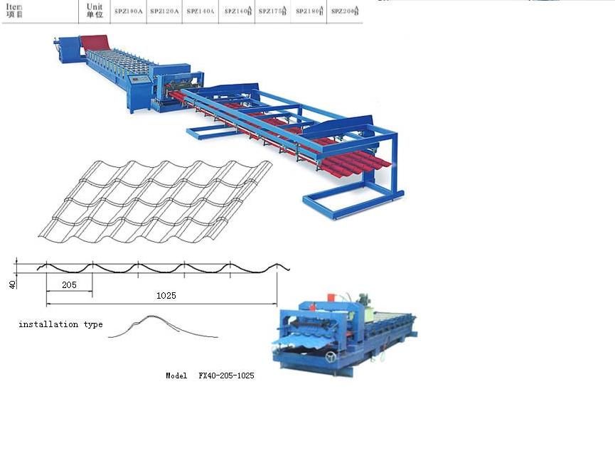 Glazed Tile Forming Machine (JJ40-205-1025)