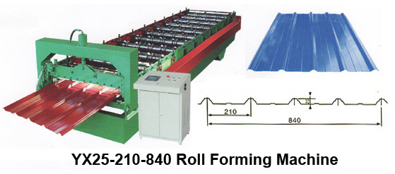 Rolling Machinery (ZY25-210-840)