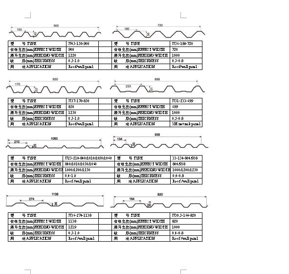 Roof/Wall Panel Profile Drawing