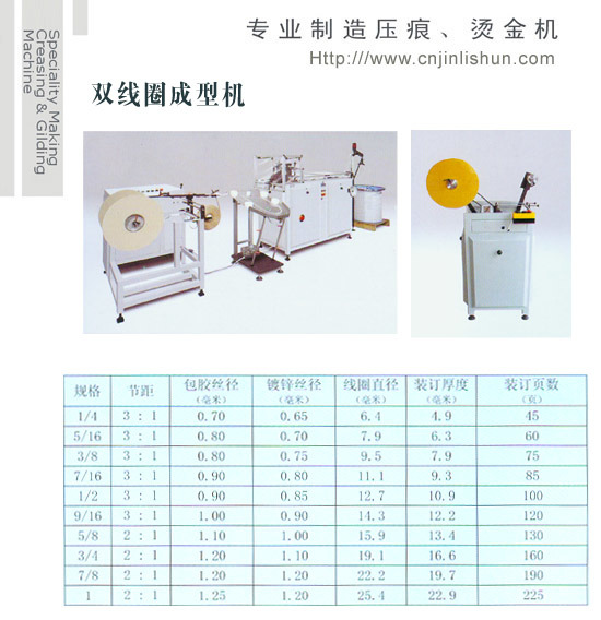 Double-Wire Forming Machine