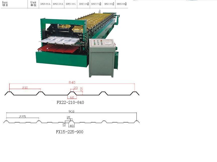 Double Sheet Roll Forming Machine (JJ840-900)