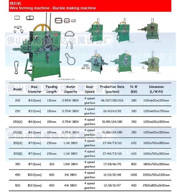 Wire Foming Machine,  Wire Bending Machine, Buckle Machine (MC 250A)