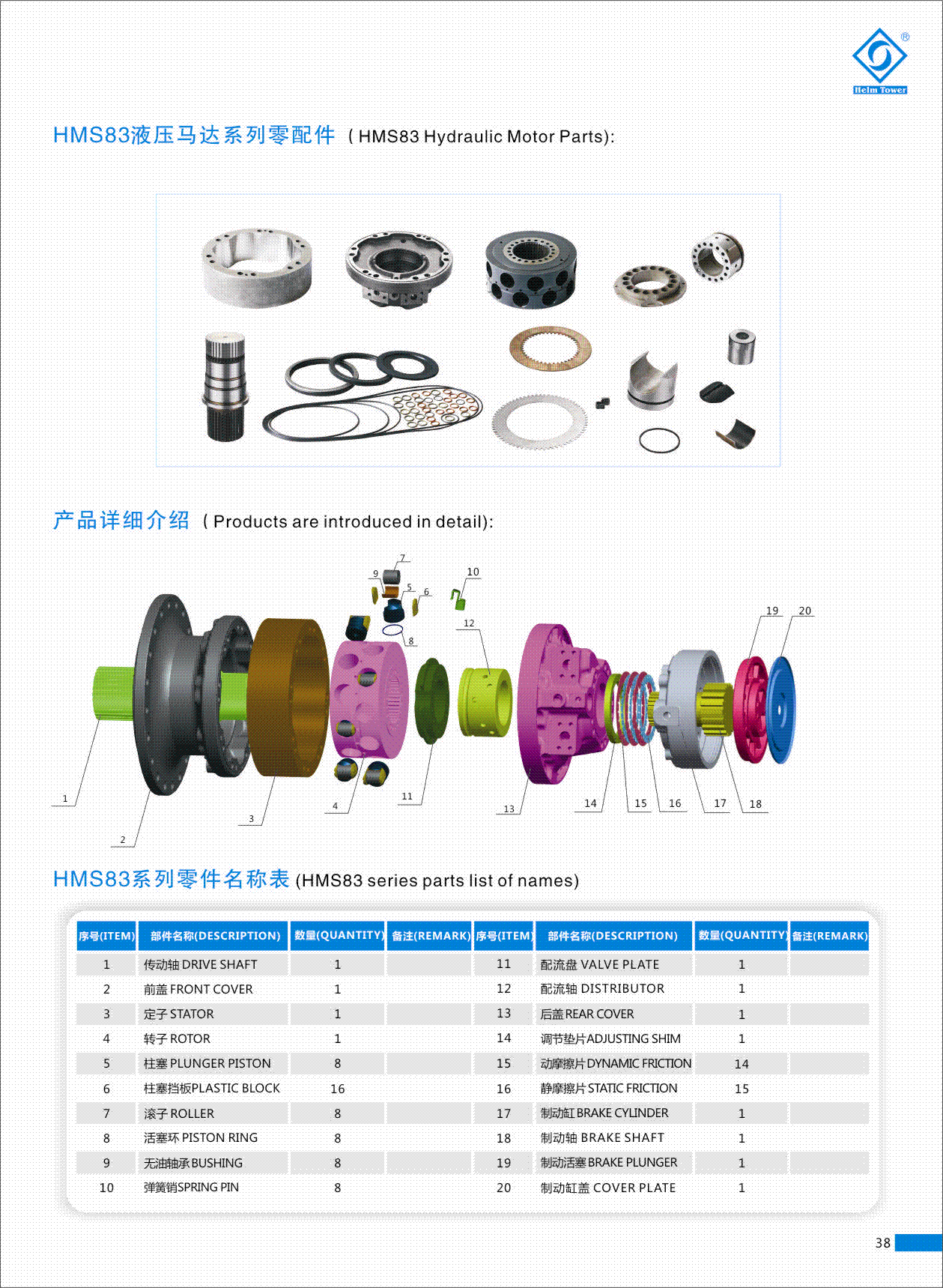 Poclain Ms83 Spare Parts for Sale