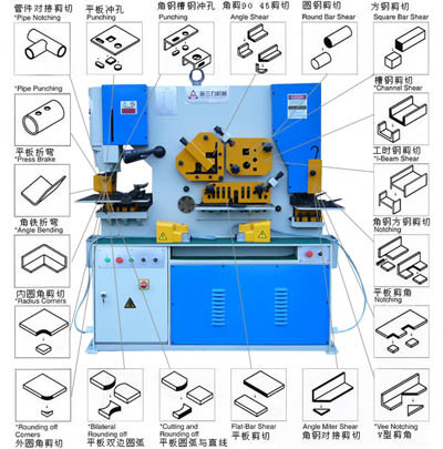 Punching and Shearing Machine (Q35Y)