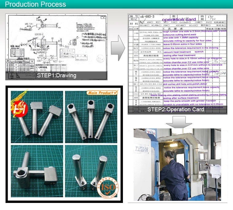 Carbon Steel High Precision CNC Machining